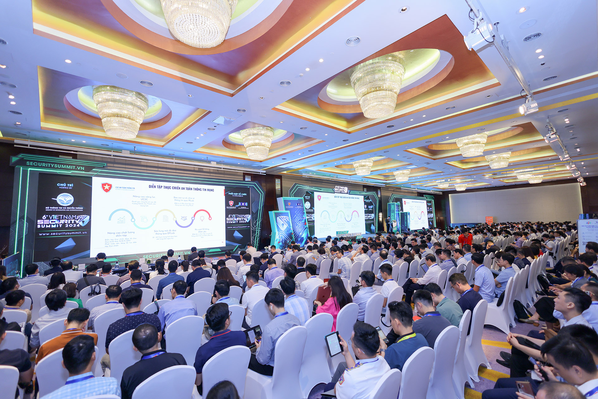 Vietnam Digital Finance 2024